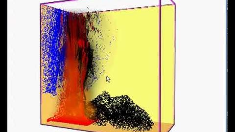 fds smokeview particle