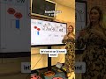 Using Sound Mounds in the Classroom