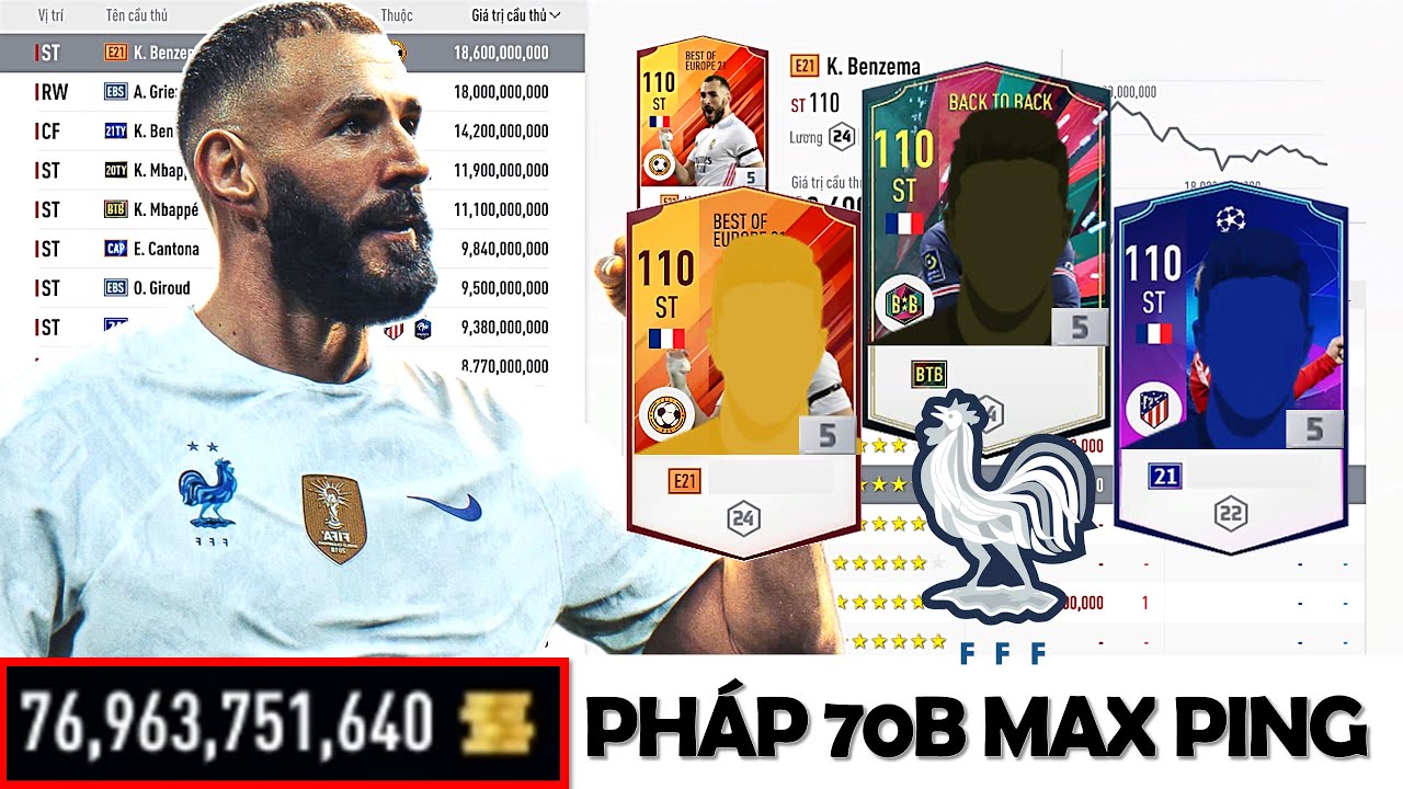 Phá Nhanh 70 Tỷ I Love Build Team Color PHÁP FO4 Mạnh & Mới Nhất 2022: BENZEMA, MBAPPE, POGBA +5