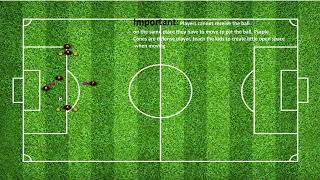 Level Up Your Soccer Technique Effective Warm Up for Pass, Reception & Direction Changes