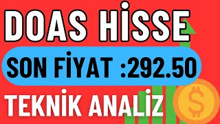 Doas Hi̇sse Tekni̇k Anali̇z