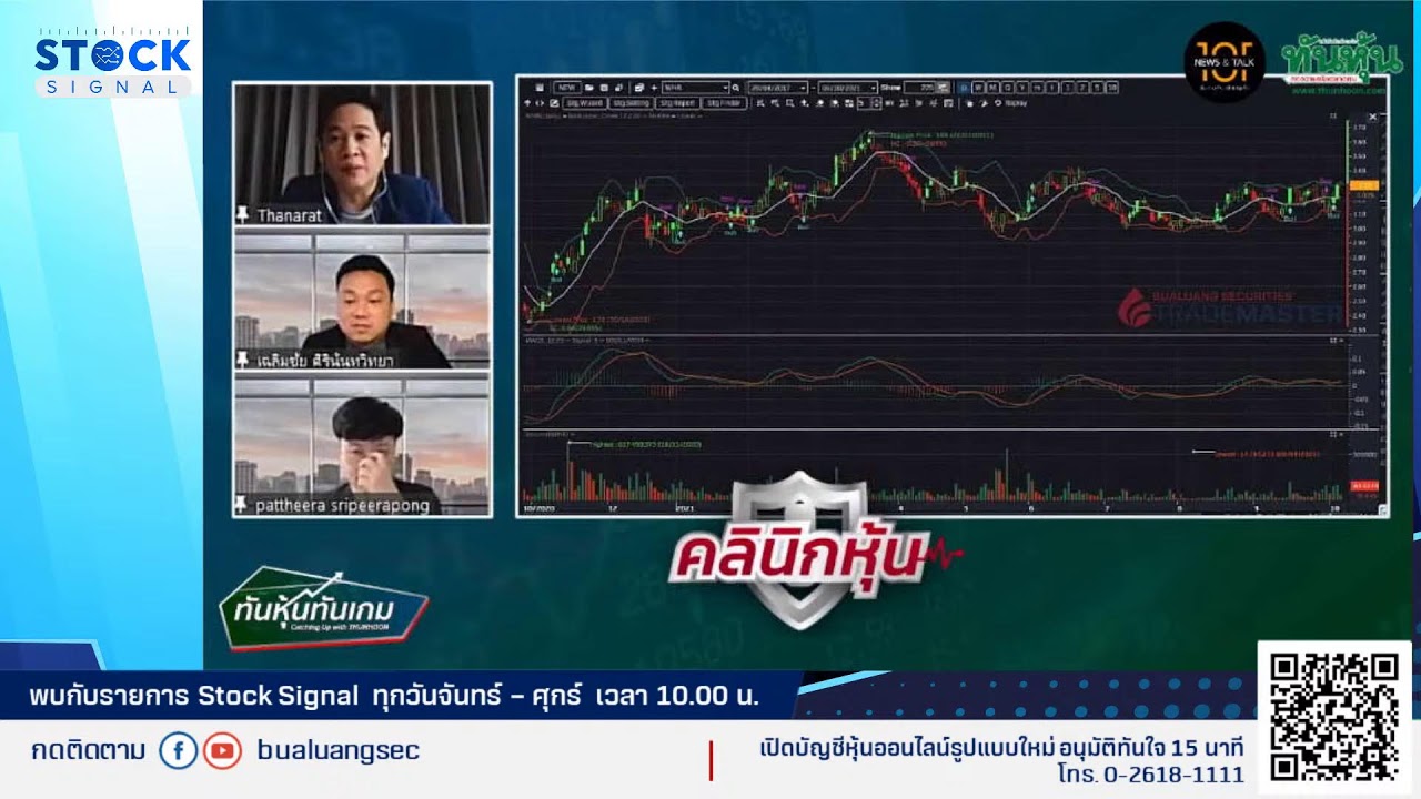 EP.859 สัมภาษณ์พิเศษกับรายการทันหุ้น By Stocksignal (06-10-21)