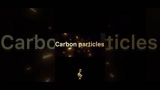 The new age, carbon particles soundtrack written and composed by Robert Aaron Scott 2024￼