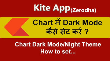 Kite chart mei dark mode kaise set kare | How to Set Zerodha Kite Chart  Dark theme