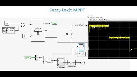 Fuzzy Logic Controller MPPT (Simulink/Matlab)