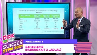 Sukses STPM (2021) - Klip | Pengajian Am 3: Bahagian B (Hubung Kait 2 Jadual)