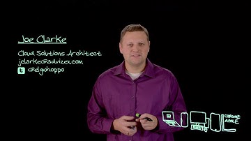VMware Workspace One Components