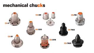 Renova Mechanical Chucks