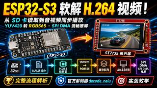 ESP32-S3 in Action: Software H.264 Video Decoding and Playback Tutorial