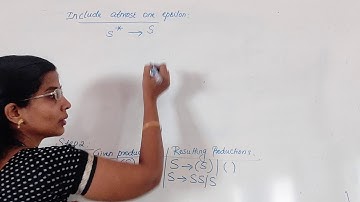 Lecture Video_18CS54_Module3_Finding equivalent unambiguous grammar Example2_C.Sharon Roji