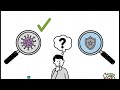 From Needle to Lab! The Journey of Your Blood Sample