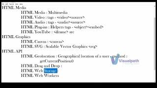 HTML5 Introduction 2
