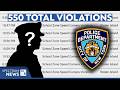 This NYPD officer's vehicle reportedly got 187 tickets last year