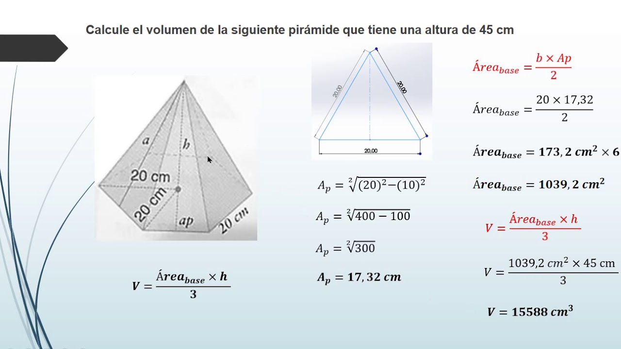 Volumen de prismas, pirámides, conos y