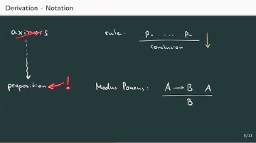 The Simply Typed Lambda Calculus (2.1)