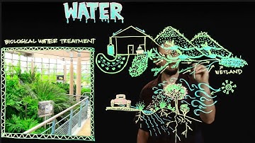 Intro to Permaculture - Free, Online Course from Oregon State University