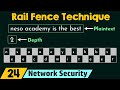 Rail Fence Cipher Technique in Network Security