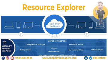 Resource Explorer - Episode #33