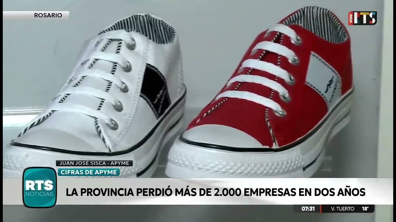 Más de 2.200 pymes menos en Santa Fe en los últimos dos añoa