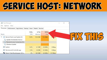 How To Fix Service Host Network Service High Network Usage