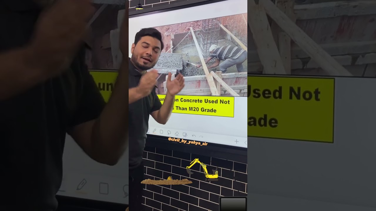 𝐅𝐨𝐮𝐧𝐝𝐚𝐭𝐢𝐨𝐧 𝐓𝐡𝐮𝐦𝐛 𝐑𝐮𝐥𝐞 || YAHYA SIR || 