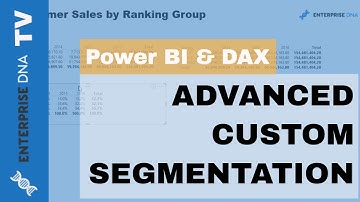 How To Show Percentage Sales Per Custom Group Each Year In Power BI - Advanced DAX