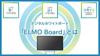 【ELMO】デジタルホワイトボード「ELMO Board」とは