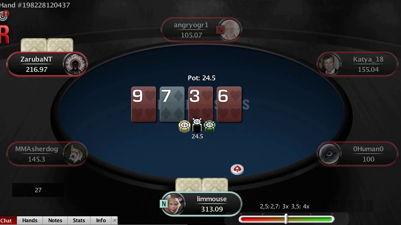 nl10k ZarubaNT vs  limmouse loose ranges 17 03 2019