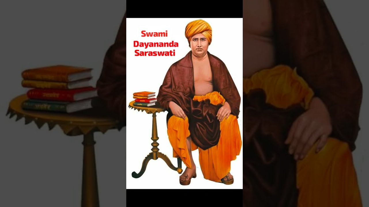 Famous Spiritual Leaders of India. 