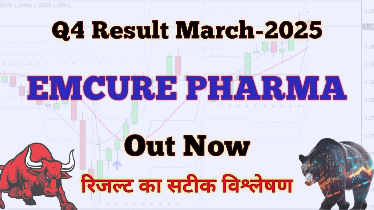 Emcure Pharma Q4 Results March-2025 | Emcure Pharma Results Today | Emcure Pharma Dividend 2025