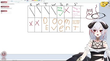 Blasphemous II First Playthrough (Pt. 4)