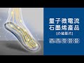 Mr.Box 石墨烯量子微電流-兩用被 (四季被/毯子) product youtube thumbnail