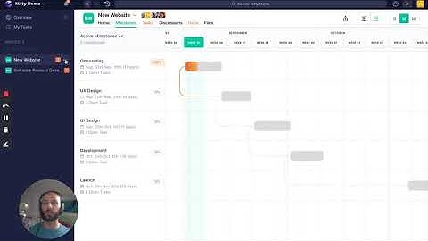 Nifty Tutorial: How to use Nifty as a Guest