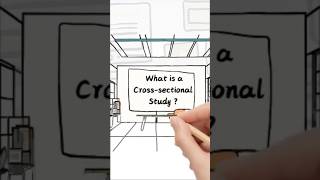 Study design - Cross sectional studies in medical research