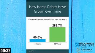 Are You A Retiree Or Thinking About Retiring And Own A Home For More Than 5 Years?