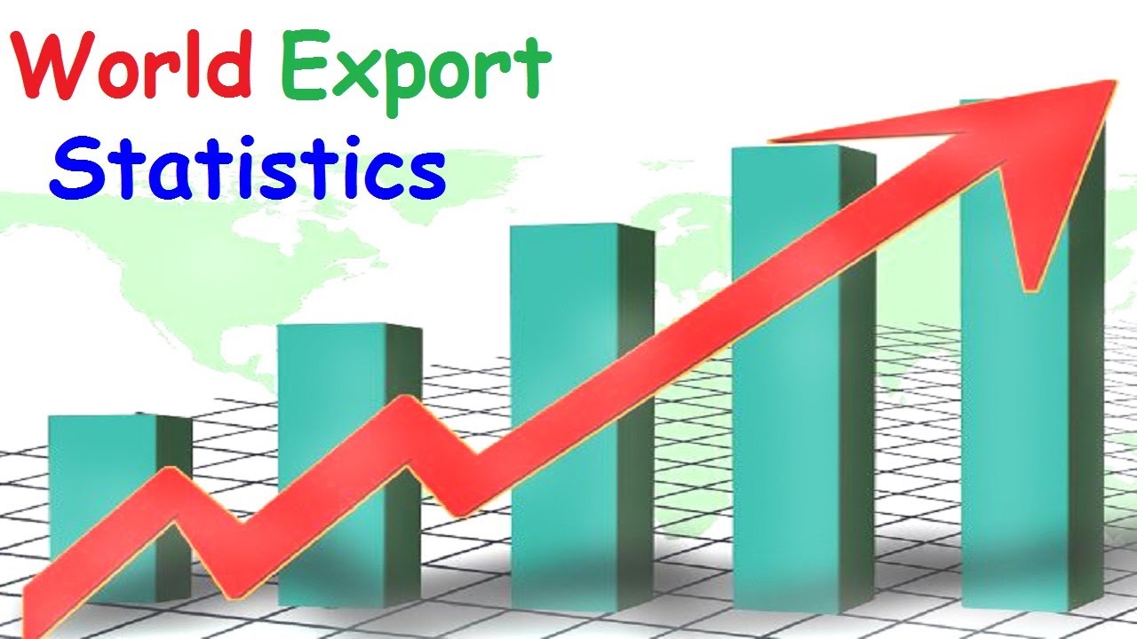 Top 50 Exporting Countries in The World