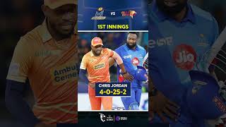 #ILT20 2023 Match Highlights | Gulf Giants vs MI Emirates | Qualifier 2 | ILT20 2023