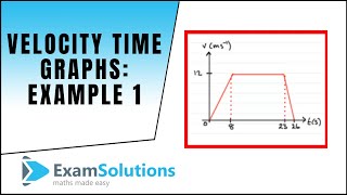 Velocity-time graphs - example 1 : ExamSolutions