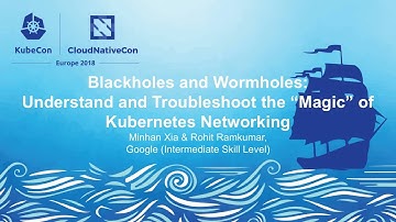 Understand and Troubleshoot the “Magic” of Kubernetes Networking - Minhan Xia & Rohit Ramkumar