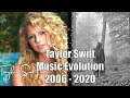 Taylor swift  the music evolution 2006  2020