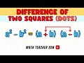 Factoring Polynomials: Difference of Two Squares