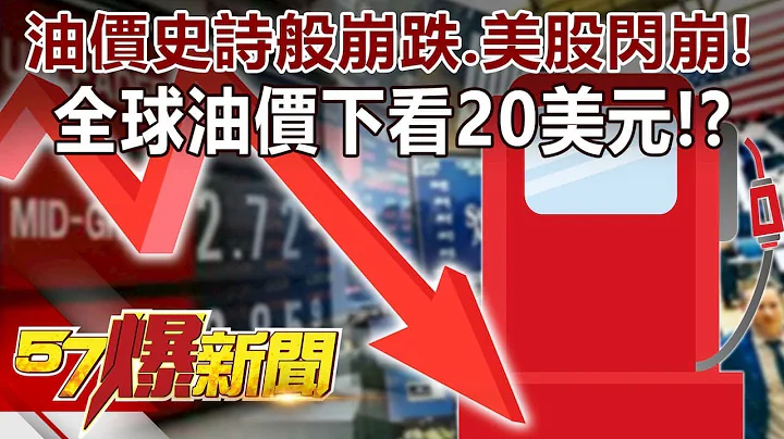 油价史诗般崩跌、美股闪崩！ 全球油价「下看」20美元！？-阮慕骅 徐俊相《57爆新闻》精选篇 网路独播版 - 天天要闻