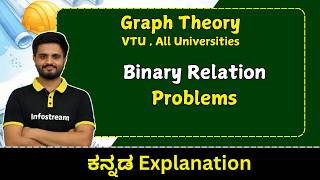 Binary relation Problem | Graph Theroy | All Universities