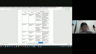 Presentasi Final Project Analisis Dan Desain Sistem Informasi