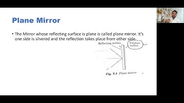 Plane Mirror | Physics | Prof. Mohit Sargani | Programmatix Institute