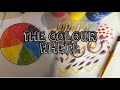 The Colour Wheel (KS1)