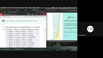 Integración por Montecarlo con Wolfram Cloud (Mathematica)