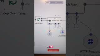 This Workflow Finds Recruiters Automatically #jobautomation #nocode