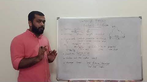 Mr Jis Zacharias Class 7 Physics Chapter 2 Part 2 (09/05/2020)