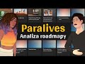 Paralives - Co mówi mapa postępu?